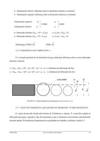 • Afastamento inferior: diferença entre as dimensões mínima e a nominal.
• Afastamento superior: diferença entre as dimensões máxima e a nominal.
Afastamento superior: As ⎫ as ⎫
⎬ FURO ⎬ EIXO
Afastamento inferior: Ai ⎭ ai ⎭
• Dimensão máxima: Dmáx = D + As (as) ⇒ As (as) = Dmáx - D
• Dimensão mínima: Dmín = D + Ai (ai) ⇒ Ai (ai) = Dmín - D
As as
Simbologia: FURO: DAi EIXO: Dai
2.1.6. TOLERÂNCIA DE FABRICAÇÃO - t
É a variação permissível da dimensão da peça, dada pela diferença entre as suas dimensões
máxima e mínima.
tf = Dmáx - Dmín = (D + As) - (D + Ai) = As - Ai ⇒ tolerância de fabricação do furo
te = Dmáx - Dmín = (D + as) - (D + ai) = as - ai ⇒ tolerância de fabricação do eixo
Linha ZERO
D
D
máx.
Dmín.
te
ai
as
FIGURA 2.1. Representação dos afastamentos em um eixo (as e ai).
2.1.7. GRAU DE TOLERÂNCIA, QUALIDADE DE TRABALHO - IT (ISO TOLERANCE)
É o grau de precisão fixado pela Norma de Tolerâncias e Ajustes. É a precisão exigida na
fabricação das peças, segundo o tipo de mecanismo a que se destinam; teoricamente cada dimensão
nominal admite 20 tolerâncias fundamentais ou qualidades de trabalho, conforme a tabela 2.1.
DEM/UFRJ Flávio de Marco/José Stockler 12
 