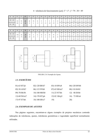 • tolerância de funcionamento [μm]: T = F - f = 79 - 30 = 49
de até D7 E7 F7 G7 H7 J7 JS7 K7 M7 N7 P7 R7 S7 T7 U7 V7 X7 Y7 Z7
50 65
-30
-60
-42
-72
-55
-85
-76
-106
-91
-121
-111
-141
-133
-163
-161
-191
65 80
130
100
90
60
60
30
40
10
30
0
18
-12
15
-15
9
-21
0
-30
-9
-39
-21
-51 -32
-62
-48
-78
-64
-94
-91
-121
-109
-139
-135
-165
-163
-193
-199
-229
de até d6 e6 f6 g6 h6 j6 js6 k6 m6 n6 p6 r6 s6 t6 u6 v6 x6 y6 z6
50 65
60
41
72
53
85
66
106
87
121
102
141
122
163
144
191
117
65 80
-100
-119
-60
-79
-30
-49
-10
-29
0
-19
12
-7
10
-9
21
2
30
11
39
20
51
32 62
43
78
59
94
75
121
102
139
120
165
146
193
174
228
210
FIGURA 2.4. Exemplo de Ajuste.
2.5. EXERCÍCIOS
01) 63 H7/j6 02) 120 B8/h7 03) 10 H9/e8 04) 120 H9/b8
05) 30 A9/h7 06) 115 F9/h8 07) 65 H8/m7 08) 110 J6/h5
09) 70 H6/f6 10) 100 M8/h8 11) 23 N7/h6 12) 80 J8/h8
13) 60 N8/m7 14) 170 H7/p6 15) 82 H6/p5 16) 73 H8/s6
17) 97 S7/h6 18) 100 H8/e7 19) 20)
2.6. EXEMPLOS DE AJUSTES
Nas páginas seguintes, encontram-se alguns exemplos de projetos mecânicos contendo
indicações de tolerâncias, ajustes, tolerâncias geométricas e rugosidade superficial normalmente
utilizadas.
DEM/UFRJ Flávio de Marco/José Stockler 22
 