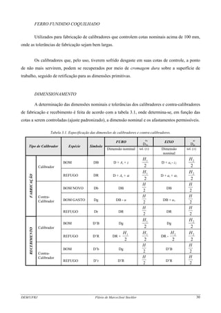 FERRO FUNDIDO COQUILHADO
Utilizados para fabricação de calibradores que controlem cotas nominais acima de 100 mm,
onde as tolerâncias de fabricação sejam bem largas.
Os calibradores que, pelo uso, tiverem sofrido desgaste em suas cotas de controle, a ponto
de não mais servirem, podem se recuperados por meio de cromagem dura sobre a superfície de
trabalho, seguido de retificação para as dimensões primitivas.
DIMENSIONAMENTO
A determinação das dimensões nominais e tolerâncias dos calibradores e contra-calibradores
de fabricação e recebimento é feita de acordo com a tabela 3.1, onde determina-se, em função das
cotas a serem controladas (ajuste padronizado), a dimensão nominal e os afastamentos permissíveis.
Tabela 3.1. Especificação das dimensões de calibradores e contra-calibradores.
FURO As
DAi
EIXO as
Dai
Tipo de Calibrador Espécie Símbolo
Dimensão nominal tol. (±) Dimensão
nominal
tol. (±)
BOM DB D + Ai + z
2
1H
D + as - z1
2
2H
Calibrador
REFUGO DR D + As + α
2
1H
D + ai + α1
2
2H
BOM NOVO Db DB
2
H
DB
2
H
BOM GASTO Dg DB - u
2
H
DB + u1
2
H
FABRICAÇÃO
Contra-
Calibrador
REFUGO Dr DR
2
H
DR
2
H
BOM D’B Dg
2
1H
Dg
2
2H
Calibrador
REFUGO D’R DR +
2
1H
2
1H
DR -
2
2H
2
2H
BOM D’b Dg
2
H
D’B
2
H
RECEBIMENTO
Contra-
Calibrador
REFUGO D’r D’R
2
H
D’R
2
H
DEM/UFRJ Flávio de Marco/José Stockler 30
 