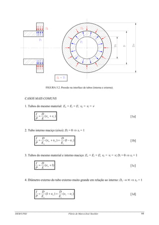 FIGURA 5.2. Pressão na interface de tubos (interna e externa).
CASOS MAIS COMUNS
1. Tubos do mesmo material: Ee = Ei = E; νe = νi = ν
)( ie xx
E
D
P
I
+= [1a]
2. Tubo interno maciço (eixo): Di = 0 ⇒ xi = 1
)1()( i
i
ee
e E
D
x
E
D
P
I
υυ −++= [1b]
3. Tubos do mesmo material e interno maciço: Ee = Ei = E; νe = νi = ν; Di = 0 ⇒ xi = 1
)1( += ex
E
D
P
I
[1c]
4. Diâmetro externo do tubo externo muito grande em relação ao interno: De → ∞ ⇒ xe = 1
)()1( ii
i
e
e
x
E
D
E
D
P
I
υυ −++= [1d]
DEM/UFRJ Flávio de Marco/José Stockler 44
 