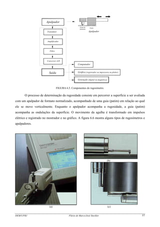Ponta de
diamante
Patim
Apalpador
Apalpador
Transdutor
Amplificador
Filtro
Conversor A/D
Saída
Computador
Gráfica (registrador ou impressora ou plotter)
Gravação (digital ou magnética)
FIGURA 6.5. Componentes do rugosímetro.
O processo de determinação da rugosidade consiste em percorrer a superfície a ser avaliada
com um apalpador de formato normalizado, acompanhado de uma guia (patim) em relação ao qual
ele se move verticalmente. Enquanto o apalpador acompanha a rugosidade, a guia (patim)
acompanha as ondulações da superfície. O movimento da agulha é transformado em impulsos
elétrico e registrado no mostrador e no gráfico. A figura 6.6 mostra alguns tipos de rugosímetros e
apalpadores.
(b)
(a) (c)
DEM/UFRJ Flávio de Marco/José Stockler 57
 