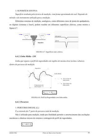 3. SUPERFÍCIE EFETIVA
Superfície avaliada pela técnica de medição, com forma aproximada da real. Depende do
método e do instrumento utilizado para a medição.
Diferentes sistemas de medição, analógicos, como diferentes raios de ponta de apalpadores,
ou digitais (sistemas a laser), podem resultar em diferentes superfícies efetivas, como mostra a
figura 6.7.
Apalpador
Superfície
Apalpador
perfil registrado
perfil real
FIGURA 6.7. Superfícies real e efetiva.
6.4.2. Linha Média - LM
Linha que separa o perfil de rugosidades em regiões de mesma área (acima e abaixo),
dentro do percurso de medição.
Superfície
Linha Média
Área acima da
linha média
Área abaixo da
linha médiaComprimento de
amostragem = L
eriorerior AA infsup =
FIGURA 6.8. Perfil de Rugosidades com linha média.
6.4.3. Percursos
1. PERCURSO INICIAL (Lv)
É a extensão da 1a
parte do percurso total de medição.
Não é utilizado para medição, tendo por finalidade permitir o amortecimento das oscilações
mecânicas e elásticas iniciais do sistema e centragem do perfil de rugosidades.
mV LL ⋅= 1.0
DEM/UFRJ Flávio de Marco/José Stockler 59
 