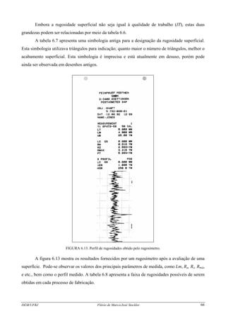 Embora a rugosidade superficial não seja igual à qualidade de trabalho (IT), estas duas
grandezas podem ser relacionadas por meio da tabela 6.6.
A tabela 6.7 apresenta uma simbologia antiga para a designação da rugosidade superficial.
Esta simbologia utilizava triângulos para indicação; quanto maior o número de triângulos, melhor o
acabamento superficial. Esta simbologia é imprecisa e está atualmente em desuso, porém pode
ainda ser observada em desenhos antigos.
FIGURA 6.13. Perfil de rugosidades obtido pelo rugosímetro.
A figura 6.13 mostra os resultados fornecidos por um rugosímetro após a avaliação de uma
superfície. Pode-se observar os valores dos principais parâmetros de medida, como Lm, Ra, Rz, Rmáx
e etc., bem como o perfil medido. A tabela 6.8 apresenta a faixa de rugosidades possíveis de serem
obtidas em cada processo de fabricação.
DEM/UFRJ Flávio de Marco/José Stockler 66
 
