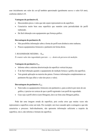 DEM/UFRJ Flávio de Marco/José Stockler 69
Vantagens do parâmetro Rz
que não sejam representativos da superfície.
idade do perfil
• enção com equipamento que forneça gráfico.
Desvantagem do parâmetro Rz
re a forma do perfil nem distância entre ranhuras.
3. RUGOSIDADE MÁXIMA – Rmáx
ciais – zi – dentro do percurso de medição.
Vantagens do parâmetro Rmáx
eriorização da superfície vertical da peça.
o da superfície.
Desvantagens do parâmetro Rmáx
fornecem este parâmetro e, para avaliá-lo por meio de um
•
Pode dar uma imagem errada da superfície, pois avalia erros que muitas vezes não
represe
usar inicialmente um valor de cut-off também aproximado (geralmente usa-se o valor 0,8 mm),
conforme tabela 6.10 .
• Desconsidera picos e vales
• Caracteriza muito bem uma superfície que mantém certa periodic
ranhurado.
De fácil obt
• Não possibilita informação sob
• Poucos equipamentos fornecem o parâmetro de forma direta.
É o maior valor das rugosidades par
• Informa sobre a máxima det
• É de fácil obtenção quando o equipamento de medição fornece o gráfic
• Tem grande aplicação na maioria dos países. Fornece informações complementares ao
parâmetro Ra (que dilui o valor dos picos e vales).
• Nem todos os equipamentos
gráfico, é preciso ter certeza de que o perfil registrado é um perfil de rugosidade.
Caso seja o perfil efetivo (sem filtragem), deve ser feita uma filtragem gráfica.
ntam a superfície como um todo. Por exemplo: um risco causado após a usinagem e que não
caracteriza o processo. Individualmente, não apresenta informação suficiente a respeito da
superfície, isto é, não informa o formato da superfície.
 