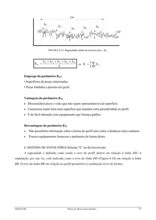 1
23
1
2
3
z13
3z2
z33 3z4
3z5
Lm
LM
FIGURA 6.15. Rugosidade média do terceiro pico - R3z.
5
33333 54321
3
zzzzz
R Z
++++
= ou ∑=
=
n
i
iz zR
1
3
5
1
Emprego do parâmetro R3Z:
• Superfícies de peças sinterizadas;
• Peças fundidas e porosas em geral.
Vantagens do parâmetro R3Z
• Desconsidera picos e vales que não sejam representativos da superfície.
• Caracteriza muito bem uma superfície que mantém certa periodicidade no perfil.
• É de fácil obtenção com equipamento que forneça gráfico.
Desvantagens do parâmetro R3Z
• Não possibilita informação sobre a forma do perfil nem sobre a distância entre ranhuras.
• Poucos equipamentos fornecem o parâmetro de forma direta.
6. SISTEMA DE ENVOLTÓRIA Sistema “E” ou da Envolvente
A rugosidade é definida como sendo o erro do perfil efetivo em relação à linha DD. A
ondulação, por sua vez, está indicada como o erro da linha DD (Figura 6.16) em relação à linha
BB. O erro da linha BB em relação ao perfil geométrico é ondulação (erro de forma).
DEM/UFRJ Flávio de Marco/José Stockler 71
 