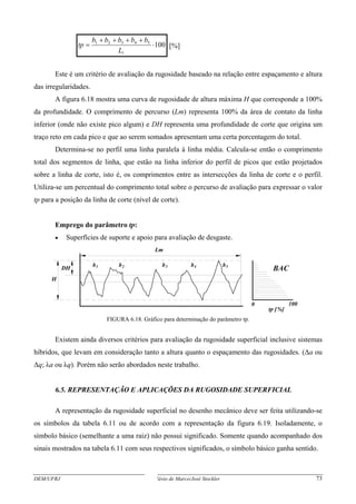 100
1
54321
⋅
++++
=
L
bbbbb
tp [%]
Este é um critério de avaliação da rugosidade baseado na relação entre espaçamento e altura
das irregularidades.
A figura 6.18 mostra uma curva de rugosidade de altura máxima H que corresponde a 100%
da profundidade. O comprimento de percurso (Lm) representa 100% da área de contato da linha
inferior (onde não existe pico algum) e DH representa uma profundidade de corte que origina um
traço reto em cada pico e que ao serem somados apresentam uma certa porcentagem do total.
Determina-se no perfil uma linha paralela à linha média. Calcula-se então o comprimento
total dos segmentos de linha, que estão na linha inferior do perfil de picos que estão projetados
sobre a linha de corte, isto é, os comprimentos entre as intersecções da linha de corte e o perfil.
Utiliza-se um percentual do comprimento total sobre o percurso de avaliação para expressar o valor
tp para a posição da linha de corte (nível de corte).
Emprego do parâmetro tp:
• Superfícies de suporte e apoio para avaliação de desgaste.
b1 2b b3 b4 5b
H
DH
Lm
BAC
0 100
tp [%]
FIGURA 6.18. Gráfico para determinação do parâmetro tp.
Existem ainda diversos critérios para avaliação da rugosidade superficial inclusive sistemas
híbridos, que levam em consideração tanto a altura quanto o espaçamento das rugosidades. (Δa ou
Δq; λa ou λq). Porém não serão abordados neste trabalho.
6.5. REPRESENTAÇÃO E APLICAÇÕES DA RUGOSIDADE SUPERFICIAL
A representação da rugosidade superficial no desenho mecânico deve ser feita utilizando-se
os símbolos da tabela 6.11 ou de acordo com a representação da figura 6.19. Isoladamente, o
símbolo básico (semelhante a uma raiz) não possui significado. Somente quando acompanhado dos
sinais mostrados na tabela 6.11 com seus respectivos significados, o símbolo básico ganha sentido.
DEM/UFRJ Flávio de Marco/José Stockler 73
 