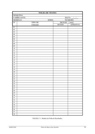 DEM/UFRJ Flávio de Marco/José Stockler 81
FOLHA DE TESTES
MÁQUINA:
FABRICANTE: DATA: __/__/__
MODELO: SÉRIE: NÚMERO:
No
TIPO DE DESVIO [ mm]
ENSAIO MEDIDO ADMISSÍVEL
01
02
03
04
05
06
07
08
09
10
11
12
13
14
15
16
17
18
19
20
21
22
23
24
25
26
27
28
29
30
31
32
33
34
35
36
37
38
FIGURA 7.1. Modelo de Folha de Resultados.
 