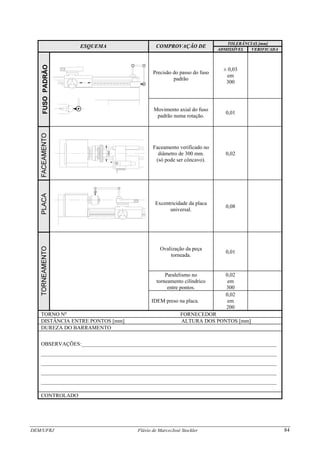 DEM/UFRJ Flávio de Marco/José Stockler 84
TOLERÂNCIAS [mm]
ESQUEMA COMPROVAÇÃO DE
ADMISSÍVEL VERIFICADA
Precisão do passo do fuso
padrão
± 0,03
em
300
FUSOPADRÃO
Movimento axial do fuso
padrão numa rotação.
0,01
Faceamento verificado no
diâmetro de 300 mm. 0,02
(só pode ser côncavo).
Excentricidade da placa
universal.
0,08
Ovalização da peça
torneada.
0,01
Paralelismo no
torneamento cilíndrico
entre pontos.
0,02
em
300
0,02
IDEM preso na placa. em
200
o
TORNO N FORNECEDOR
DISTÂNCIA ENTRE PONTOS [mm] ALTURA DOS PONTOS [mm]
DUREZA DO BARRAMENTO
OBSERVAÇÕES:________________________________________________________________________
_______________________________________________________________________________________
_______________________________________________________________________________________
_______________________________________________________________________________________
_______________________________________________________________________________________
CONTROLADO
 
