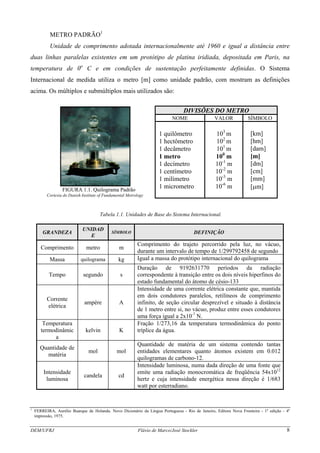 METRO PADRÃO1
Unidade de comprimento adotada internacionalmente até 1960 e igual a distância entre
duas linhas paralelas existentes em um protótipo de platina iridiada, depositada em Paris, na
temperatura de 0o
C e em condições de sustentação perfeitamente definidas. O Sistema
Internacional de medida utiliza o metro [m] como unidade padrão, com mostram as definições
acima. Os múltiplos e submúltiplos mais utilizados são:
DIVISÕES DO METRO
NOME VALOR SÍMBOLO
FIGURA 1.1. Quilograma Padrão
Cortesia do Danish Institute of Fundamental Metrology
1 quilômetro
1 hectômetro
1 decâmetro
1 metro
1 decímetro
1 centímetro
1 milímetro
1 micrometro
103
m
102
m
101
m
100
m
10-1
m
10-2
m
10-3
m
10-6
m
[km]
[hm]
[dam]
[m]
[dm]
[cm]
[mm]
[μm]
Tabela 1.1. Unidades de Base do Sistema Internacional.
GRANDEZA
UNIDAD
E
SÍMBOLO DEFINIÇÃO
Comprimento metro m
Comprimento do trajeto percorrido pela luz, no vácuo,
durante um intervalo de tempo de 1/299792458 de segundo
Massa quilograma kg Igual a massa do protótipo internacional do quilograma
Tempo segundo s
Duração de 9192631770 períodos da radiação
correspondente à transição entre os dois níveis hiperfinos do
estado fundamental do átomo de césio-133
Corrente
elétrica
ampére A
Intensidade de uma corrente elétrica constante que, mantida
em dois condutores paralelos, retilíneos de comprimento
infinito, de seção circular desprezível e situado à distância
de 1 metro entre si, no vácuo, produz entre esses condutores
uma força igual a 2x10-7
N.
Temperatura
termodinâmic
a
kelvin K
Fração 1/273,16 da temperatura termodinâmica do ponto
tríplice da água.
Quantidade de
matéria
mol mol
Quantidade de matéria de um sistema contendo tantas
entidades elementares quanto átomos existem em 0.012
quilogramas de carbono-12.
Intensidade
luminosa
candela cd
Intensidade luminosa, numa dada direção de uma fonte que
emite uma radiação monocromática de freqüência 54x1012
hertz e cuja intensidade energética nessa direção é 1/683
watt por esterradiano.
1
FERREIRA, Aurélio Buarque de Holanda. Novo Dicionário da Língua Portuguesa - Rio de Janeiro, Editora Nova Fronteira - 1a
edição - 4a
impressão, 1975.
DEM/UFRJ Flávio de Marco/José Stockler 8
 