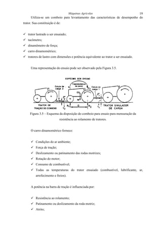 Máquinas Agrícolas                               19
      Utiliza-se um comboio para levantamento das características de desempenho do
trator. Sua constituição é de:


! trator lastrado a ser ensaiado;
! tacômetro;
! dinamômetro de força;
! carro dinamométrico;
! tratores de lastro com dimensões e potência equivalente ao trator a ser ensaiado.


      Uma representação do ensaio pode ser observado pela Figura 3.5.




     Figura 3.5 – Esquema da disposição do comboio para ensaio para mensuração da
                             resistência ao rolamento de tratores.


      O carro dinamométrico fornece:


      ! Condições do ar ambiente;
      ! Força de tração;
      ! Deslizamento ou patinamento das rodas motrizes;
      ! Rotação do motor;
      ! Consumo de combustível;
      ! Todas as temperaturas do trator ensaiado (combustível, lubrificante, ar,
          arrefecimento e freios).


      A potência na barra de tração é influenciada por:


      ! Resistência ao rolamento;
      ! Patinamento ou deslizamento da roda motriz;
      ! Atrito;
 