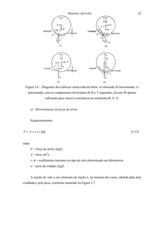Máquinas Agrícolas                                 22




 Figura 3.6 – Diagrama dos esforços numa roda de trator. a) rebocada, b) tracionando, c)
   tracionando, com as componentes horizontais de R e T separados, d) com M apenas
                    suficiente para vencer a resistência ao rolamento R. G. E.


        e) Determinação da força de atrito.


        Equacionamento:


F = A ⋅ c + w ⋅ tgφ                                                                 (3.12)


onde:
        F = força de atrito, (kgf);
        A = área, (m2);
        c, φ = coeficientes inerentes ao tipo de solo determinado em laboratório;
        w = peso do rodado, (kgf).


        A reação do solo a um elemento de tração é, na maioria dos casos, afetada pela área
cisalhada e pelo peso, conforme mostrado na Figura 3.7.
 
