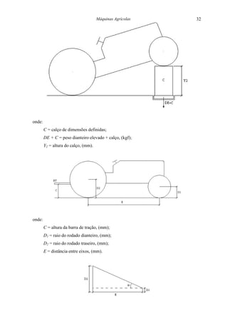Máquinas Agrícolas   32




onde:
        C = calço de dimensões definidas;
        DE + C = peso dianteiro elevado + calço, (kgf);
        Y2 = altura do calço, (mm).




onde:
        C = altura da barra de tração, (mm);
        D1 = raio do rodado dianteiro, (mm);
        D2 = raio do rodado traseiro, (mm);
        E = distância entre eixos, (mm).
 