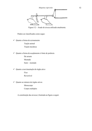 Máquinas Agrícolas                      52




                     Figura 5.2 – Arado de aiveca utilizado atualmente.


     Podem ser classificados como segue:


! Quanto a forma de acionamento
              Tração animal
              Tração mecânica


! Quanto a forma de acoplamento à fonte de potência
              De arrasto
              Montado
              Semi – montado


! Quanto a movimentação do órgão ativo
              Fixo
              Reversível


! Quanto ao número de órgãos ativos
              Monocorpo
              Corpos múltiplos


     A constituição das aivecas é ilustrada na figura a seguir.
 