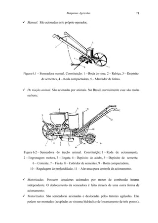 Máquinas Agrícolas                                   71

! Manual. São acionadas pelo próprio operador;




Figura 6.1 – Semeadora manual. Constituição: 1 – Roda de terra, 2 – Rabiça, 3 – Depósito
              de sementes, 4 – Roda compactadora, 5 – Marcador de linhas.


! De tração animal. São acionadas por animais. No Brasil, normalmente esse são mulas
   ou bois;




Figura 6.2 – Semeadora de tração animal. Constituição: 1 – Roda de acionamento,
2 – Engrenagem motora, 3 – Engate, 4 – Depósito de adubo, 5 – Depósito de semente,
       6 – Corrente, 7 – Facão, 8 – Cobridor de sementes, 9 – Roda compactadora,
     10 – Regulagem de profundidade, 11 – Alavanca para controle de acionamento.


! Motorizadas. Possuem dosadores acionados por motor de combustão interna
   independente. O deslocamento da semeadora é feito através de uma outra forma de
   acionamento;
! Tratorizadas. São semeadoras acionadas e deslocadas pelos tratores agrícolas. Elas
   podem ser montadas (acopladas ao sistema hidráulico de levantamento de três pontos),
 