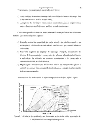 Máquinas Agrícolas                                   5
     Tiveram como causas principais a evolução dos tratores:


     a) A necessidade do aumento da capacidade de trabalho do homem do campo, face
         à crescente escassez de mão-de-obra rural;
     b) A migração das populações rurais para as zonas urbanas, devido ao processo de
         desenvolvimento econômico pelo qual tem passado o nosso país.


     Como conseqüência, o trator tem provocado modificações profundas nos métodos de
trabalho agrícola nos seguintes aspectos:


     a) Redução sensível da necessidade de tração animal e de trabalho manual e, por
         conseqüência, diminuição do mercado de trabalho rural, para mão-de-obra não
         qualificada;
     b) Crescente exigência do emprego de tecnologia avançada, notadamente das
         técnicas de descompactação e conservação dos solos, de aplicação de fertilizantes
         e defensivos, da utilização de sementes selecionadas e de conservação e
         armazenamento dos produtos colhidos;
     c) Organização e racionalização do trabalho, através de planejamento agrícola e
         controle econômico-financeiro, dando às atividades de produção rural um caráter
         tipicamente empresarial.


     A evolução do uso de máquinas na agricultura pode ser vista pela figura a seguir:




Figura 2.1 – Evolução da participação nos sistemas de produção das várias tecnologias de
                        execução mecanizada das operações agrícolas.
 