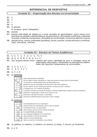 Metodologia do Trabalho Científico       115



                                      REFERENCI AL DE RESP OSTAS
                  Unidade 01 ­ Organização dos Estudos na Universidade 
01.  b 
02.  d 
03.  c 
04.  b 
05.  a)  pessoal 
     b)  temático;  geral;  bibliográfico 
06.  pessoal 
07.  pessoal  (dificuldade  de  adaptar­se  a  novas  situações  de  aprendizagem;  pouco  tempo  livre; 
     descrença da validade e aplicabilidade de estudos teóricos; dificuldades econômicas; problemas 
     de saúde; problemas interpessoais; dificuldade de concentração; transtornos afetivos e outros) 
08.  pessoal (livros, resumo, publicações (periódicos, jornais, anuários, revistas técnicas ou científicas, 
     atas),  dicionários,  Internet) 




                             Unidade 02 ­ Estudos de Textos Acadêmicos 
01.  V,  V,   F,   V,   F,   V,   F,   V,   F e  V 
02.  B,  A,  A,  B,  B,  C,  B,  A,  A  e  C 
03.  Sua resposta deverá incluir: respeito  pelo  outro,  habilidade  de  ouvir  e  investigar,  senso  de 
                                           organização, observação e  honestidade na realização do trabalho. 
                                           Esses  são requisitos  indispensáveis ao  entrevistador. 
04.  4,  2,  5,  3  e  1 
05.  V,   V,  V,   V  e   F 
06.  A,  C  e  D 
07.  A) 
             E  C  D 
                       X    exige a presença de um moderador; 
             X              tem por objetivo colher informações ou  dados que possam ser usados para fins determinados; 
                  X         visa esclarecer a opinião pública sobre um determinado tema; 
                       X    geralmente surge da necessidade de esclarecimento sobre temas polêmicos; 
                       X    tem por  objetivo  buscar soluções para questões  de interesse social e científico; 
                       X    se estabelece por  um  confronto de opiniões; 
             X              se estrutura com base no esquema de perguntas e respostas seqüenciadas, seguidas ou não de comentários; 
                       X    predomina a argumentação, a defesa de um ponto de vista; 
             X              predomina a exposição do assunto, a informação; 
                       X    necessita do estabelecimento de regras para ocorrer o diálogo. 

       B) 
             E  C  D 
                       X    usar adequadamente provas e argumentos; 
                       X    conhecer pontos de vista diferentes sobre o tema em questão; 
                  X         ter domínio do tema a ser apresentado; 
                       X    saber respeitar a pessoa que tem  opinião divergente; 
                  X         ter disponibilidade para dialogar; 
                  X         usar a linguagem adequada ao seu interlocutor; 
                  X         saber distinguir um fato de uma opinião; 
                       X    respeito a normas estabelecidas; 
                  X         saber ouvir para dar continuidade a uma reflexão. 


08.  a) relatório; b) relatório; c) relatório; d) resenha; e) artigo; f) resumo; g) fichamento 

09.  A  e  D 
 