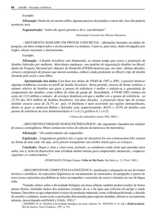 52    UNIUBE ­ Educação a Distância 


         Exemplo: 
        Afirmação: Diante de um mesmo delito, algumas pessoas são punidas e outras não. Isso não poderia 
acontecer, pois 
         Argumentação: “todos são iguais perante a lei e, sem distinção.” 
                                                         (Declaração Universal dos  Direitos Humanos) 

         ­ ARGUMENTO  BASEADO EM  PROVAS  CONCRETAS  ­  afirmações  baseadas em  dados  de 
pesquisa, em fatos comprovados e em documentos ou similares. Usam­se, para tanto, dados divulgados por 
órgãos oficiais nacionais e internacionais. 
         Exemplo: 
         Afirmação: A  família  brasileira está  diminuindo,  ao  mesmo  tempo  que cresce  a  proporção  de 
famílias lideradas por mulheres. Além destas mudanças  nos padrões de organização familiar no Brasil, 
dados da Pesquisa Nacional por Amostra de Domicílio (PNAD) mostram que, nas duas  últimas décadas, 
cresceu a proporção de pessoas que moram sozinhas, embora ainda predomine no Brasil o tipo de família 
formada pelo casal e seus filhos. 
            Apresentação dos dados:Com base nos dados da PNAD de 1992 a 2001, é possível destacar 
algumas tendências recentes no perfil da família brasileira. Nesse período, cresceu de forma contínua o 
número  relativo  de  famílias  nas  quais  a  pessoa  de  referência  é  mulher  e  reduziu­se  a  quantidade  de 
componentes das famílias, como reflexo do ritmo de queda da  fecundidade. A PNAD 2001 estimou em 
cerca de 13,8 milhões o número  de arranjos familiares em que a mulher era a pessoa de referência,  ou 
27,3%  das  50,4  milhões  de  famílias  brasileiras.  Em  duas  décadas,    a  proporção  desse  tipo  de  arranjo 
familiar  cresceu  cerca  de  24,7%  no    país.  O  fenômeno  é  mais  recorrente  nas  regiões  metropolitanas, 
dentre  as  quais  se  destacam  Belém  e  Salvador,  com,  respectivamente,  40,4%  e  35,9%  de  famílias  com 
pessoa de referência do sexo feminino(tabelas 6.1 e 6.2 e gráficos 6.1 e 6.2). 
                                                   ( Síntese dos indicadores sociais 2002, IBGE ) 

         ­ ARGUMENTO COM BASE NO RACIOCÍNIO LÓGICO ­ são  argumentos  baseados nas  relações 
de causa e conseqüência. Muito comuns nos textos de ciências da natureza e de matemática. 
         Afirmação: “ Os conhecimentos são adquiridos. 
        Explicação: A engenharia genética não é capaz de incorporá­los aos cromossomos.Eles existem 
na forma de uma rede. Ou seja, seria preciso transplantar um cérebro inteiro para as crianças... 
          Conclusão: Daqui a vinte e cinco anos, portanto, os estudantes ainda terão que aprender para 
saber, isto é, terão de desenvolver uma atividade mental intensa para compreender, memorizar,, comparar, 
organizar os conhecimentos.”  
                             (PERRENOUD, Philippe.Sinapse. Folha de São Paulo, São Paulo, p. 12, 29 set. 2003.) 


          ­ ARGUMENTO DE COMPETÊNCIA LINGÜÍSTICA ­ atualização e adequação no uso de termos 
técnicos e científicos, de expressões lingüísticas no encadeamento de enunciados, de parágrafos e partes do 
texto (essas expressões possibilitam ao leitor acompanhar o raciocínio do autor) e domínio no uso da língua 
culta. 
          "Grandes efeitos sobre a diversidade biológica em áreas urbanas também podem resultar de fontes 
menos diretas, incluindo muitos dos poluentes oriundos do ar  e da água que colocam em perigo a saúde 
humana. Descobriu­se que subprodutos tóxicos de produção industrial, como a bifenila policlorada, o dióxido 
de enxofre e oxidantes, assim como os pesticidas direcionados para espécies daninhas, afetam os ecossistemas 
naturais, descortinando­os(Ehrlich e Erlich, 1981)." 
         ( MURPHY, D. D. Desafios à diversidade biológica em áreas urbanas. In:  WILSON, E. O. (ed.). Biodiver sidade. 
         Rio de Janeiro: Nova Fronteira, 1997. p. 91)
 