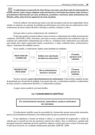 Metodologia do Trabalho Científico   63 



         O conhecimento é construído de várias formas, tais como: pela observação das informações do 
mundo exterior; pelas crenças religiosas; pelos sentimentos e motivações das pessoas; pelas normas e 
procedimentos determinados por pais, professores, jornalistas e escritores; pelos ensinamentos dos 
filósofos, enfim, pelos diversos segmentos de nossa sociedade. 


         O ato de conhecer é tão natural que muitas vezes não nos damos conta de sua complexidade. Nesse 
sentido, ao tentarmos nos apropiar da realidade nos defrontamos com vários tipos de conhecimento como: 
conhecimento de senso comum, filosófico, mitológico, científico, teológico e outros. 

         Será que todos os nossos conhecimentos são verdadeiros? 
         É claro que quando se trata de conhecer, temos em mente o conhecimento da verdade, do pensamento 
verdadeiro. (OLIVEIRA, 2002). Entretanto, nem todos os nossos conhecimentos são verdadeiros; logo, en­ 
tendemos por conhecimento (independente de ser falso ou  verdadeiro) todo conhecimento que representa 
uma relação entre sujeito cognoscente (mente, consciência) e o objeto conhecido (fatos, acontecimentos, 
objetos e fenômenos da realidade exterior). 
         Nesse sentido, o conhecimento implica numa dualidade de realidades: 

                                                                                          O homem 
          PROCESSO DE                      Reflexo e/ou reprodução                      apropria­se da 
           CONHECER                        do objeto na nossa mente                       realidade 




          PRODUTO DO                         São os conhecimentos                         O homem 
           PROCESSO                           sensíveis e racionais                       penetra na 
                                                                                           realidade 

         Veremos, portanto, quatro tipos fundamentais de conhecimento. Cada um deles originário do tipo 
de apropriação que o homem faz da realidade. Esses quatro tipos são: o conhecimento científico, o conhecimento 
de senso­comum, o conhecimento filosófico e o conhecimento teológico. 

         A seguir, iremos estudá­lo com mais detalhes. 


                                  3.2.1 CONHECIMENTO CIENTÍFICO 


                 É o conhecimento racional, sistemático, exato e verificável 
                                       da realidade. 



         O conhecimento científico surge da necessidade de o homem não assumir uma posição meramente 
passiva, de testemunha dos fenômenos, sem nenhum poder de ação ou controle dos mesmos. 

         O  que  impulsiona  o  homem  em  direção  à  ciência  é  a  necessidade  de  compreender  a  cadeia  de 
relações que se esconde por trás das aparências sensíveis dos objetos, fatos ou fenômenos, captadas pela 
percepção sensorial e analisadas de forma superficial, subjetiva e acrítica pelo senso comum. O homem quer 
ir além dessa forma de ver a realidade imediatamente percebida. (KÖCHE, 2000).
 