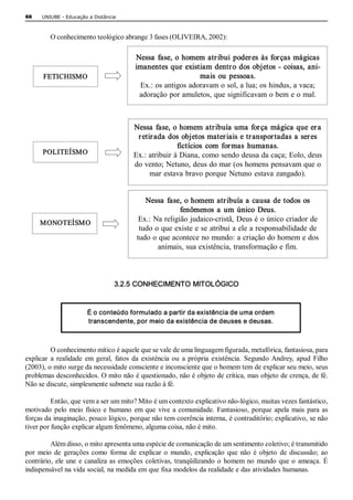 66    UNIUBE ­ Educação a Distância 



         O conhecimento teológico abrange 3 fases (OLIVEIRA, 2002): 

                                          Nessa  fase,  o  homem  atr ibui  poder es  às  for ças  mágicas 
                                          imanentes  que  existiam  dentr o  dos  objetos  ­  coisas,  ani­ 
      FETICHISMO                                               mais  ou  pessoas. 
                                           Ex.: os antigos adoravam o sol, a lua; os hindus, a vaca; 
                                           adoração por amuletos, que significavam o bem e o mal. 



                                         Nessa  fase, o  homem  atr ibuía uma  for ça  mágica que  er a 
                                          r etir ada dos  objetos mater iais e tr anspor tadas  a ser es 
                                                        fictícios  com  for mas  humanas. 
      POLITEÍSMO                         Ex.: atribuir à Diana, como sendo deusa da caça; Eolo, deus 
                                         do vento; Netuno, deus do mar (os homens pensavam que o 
                                               mar estava bravo porque Netuno estava zangado). 


                                             Nessa  fase,  o  homem  atr ibuía a  causa  de  todos  os 
                                                         fenômenos  a  um  único  Deus. 
     MONOTEÍSMO 
                                           Ex.: Na religião judaico­cristã, Deus é o único criador de 
                                           tudo o que existe e se atribui a ele a responsabilidade de 
                                          tudo o que acontece no mundo: a criação do homem e dos 
                                                 animais, sua existência, transformação e fim. 



                                  3.2.5 CONHECIMENTO MITOLÓGICO 


                        É o conteúdo formulado a partir da existência de uma ordem 
                        transcendente, por meio da existência de deuses e deusas. 



          O conhecimento mítico é aquele que se vale de uma linguagem figurada, metafórica, fantasiosa, para 
explicar  a  realidade  em  geral,  fatos  da  existência  ou  a  própria  existência.  Segundo Andrey,  apud  Filho 
(2003), o mito surge da necessidade consciente e inconsciente que o homem tem de explicar seu meio, seus 
problemas desconhecidos. O mito não é questionado, não é objeto de crítica, mas objeto de crença, de fé. 
Não se discute, simplesmente submete sua razão à fé. 

          Então, que vem a ser um mito? Mito é um contexto explicativo não­lógico, muitas vezes fantástico, 
motivado  pelo  meio  físico  e  humano  em  que  vive  a  comunidade.  Fantasioso,  porque  apela  mais  para  as 
forças da imaginação, pouco lógico, porque não tem coerência interna, é contraditório; explicativo, se não 
tiver por função explicar algum fenômeno, alguma coisa, não é mito. 

         Além disso, o mito apresenta uma espécie de comunicação de um sentimento coletivo; é transmitido 
por  meio  de  gerações  como  forma  de  explicar  o  mundo,  explicação  que  não  é  objeto  de  discussão;  ao 
contrário,  ele  une  e  canaliza  as  emoções  coletivas,  tranqüilizando  o  homem  no  mundo  que  o  ameaça.  É 
indispensável na vida social, na medida em que fixa modelos da realidade e das atividades humanas.
 