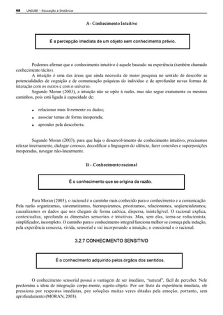 68    UNIUBE ­ Educação a Distância 



                                           A ­ Conhecimento Intuitivo 


                    É a percepção imediata de um objeto sem conhecimento prévio. 




         Podemos afirmar que o conhecimento intuitivo é aquele baseado na experiência (também chamado 
conhecimento tácito). 
         A  intuição  é  uma  das  áreas  que  ainda  necessita  de  maior  pesquisa  no  sentido  de  descobir  as 
potencialidades  de  cognição  e  de  comunicação  psíquicas  do  indivíduo  e  de  aprofundar  novas  formas  de 
interação com os outros e com o universo. 
         Segundo  Moran (2003),  a  intuição não  se  opõe à  razão,  mas não  segue  exatamente os  mesmos 
caminhos, pois está ligada à capacidade de: 

         ·  relacionar mais livremente os dados; 
         ·  associar temas de forma inesperada; 
         ·  aprender pela descoberta. 



          Segundo Moran (2003), para que haja o desenvolvimento do conhecimento intuitivo, precisamos 
relaxar internamente, dialogar conosco, decodificar a linguagem do silêncio, fazer conexões e superposições 
inesperadas, navegar não­linearmente. 


                                           B ­  Conhecimento racional 


                                É o conhecimento que se origina da razão. 



         Para Moran (2003), o racional é o caminho mais conhecido para o conhecimento e a comunicação. 
Pela  razão  organizamos,  sistematizamos,  hierarquizamos,  priorizamos,  relacionamos,  seqüencializamos, 
causalizamos  os  dados  que  nos  chegam  de  forma  caótica,  dispersa,  ininteligível.  O  racional  explica, 
contextualiza,  aprofunda  as  dimensões  sensoriais  e  intuitivas.  Mas,  sem  elas,  torna­se  reducionista, 
simplificador, incompleto. O caminho para o conhecimento integral funciona melhor se começa pela indução, 
pela experiência concreta, vivida, sensorial e vai incorporando a intuição, o emocional e o racional. 

                                       3.2.7 CONHECIMENTO SENSITIVO 



                        É o conhecimento adquirido pelos órgãos dos sentidos.



        O  conhecimento  sensorial  possui  a  vantagem  de  ser  imediato,  “natural”,  fácil  de  perceber.  Nele 
predomina  a  idéia  de  integração  corpo­mente,  sujeito­objeto.  Por  ser  fruto  da  experiência  imediata,  ele 
pressiona  por  respostas  imediatas,  por  soluções  muitas  vezes  ditadas  pela  emoção,  portanto,  sem 
aprofundamento (MORAN, 2003). 
 