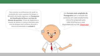Para orientar os profissionais de saúde na
condução dos casos suspeitos de dengue, o
Ministério da Saúde organizou um fluxograma
de Classificação de Risco e um Guia de
Manejo do paciente. O Guia de diagnóstico e
manejo de adultos e crianças infectados pelo
vírus da dengue você conheceu durante a
leitura recomendada na unidade 3.
Um formato mais ampliado do
Fluxograma com a inclusão das
condutas em cada estadiamento
clínico foi preparado pela
UNA-SUS/Fiocruz e está
disponibilizado no link: Clique aqui.
 