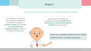 Grupo C
Ao identificar um paciente
com suspeita de dengue que
se enquadre no grupo C, a
primeira medida a ser tomada
é o início imediato da
reposição volêmica, conforme
orientado anteriormente.
Após, devem ser tomadas as
providências para a transferência do
paciente para o leito de internação de
referência para esses casos.
Casos do Grupo C não devem ser acompanhados na APS!
Lembre-se: a reposição volêmica deve ser mantida
também durante o transporte do paciente.
(BRASIL, 2016)
 