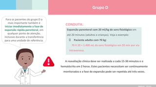 Grupo D
Para os pacientes do grupo D o
mais importante também é
iniciar imediatamente a fase de
expansão rápida parenteral, em
qualquer ponto de atenção,
inclusive durante a transferência
para uma unidade de referência.
CONDUTA:
Expansão parenteral com 20 ml/kg de soro fisiológico em
até 20 minutos (adultos e crianças). Veja o exemplo:
Paciente adulto com 70 kg:
70 X 20 = 1.400 mL de soro fisiológico em 20 min por via
intravenosa.
A reavaliação clínica deve ser realizada a cada 15-30 minutos e o
hematócrito em 2 horas. Estes pacientes necessitam ser continuamente
monitorados e a fase de expansão pode ser repetida até três vezes.
 