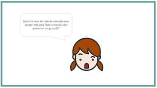 Qual é o local da rede de atenção mais
apropriado para fazer o manejo dos
pacientes do grupo D?
 