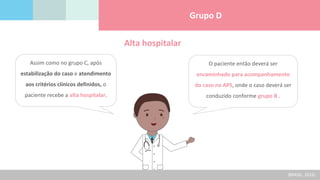 Assim como no grupo C, após
estabilização do caso e atendimento
aos critérios clínicos definidos, o
paciente recebe a alta hospitalar.
O paciente então deverá ser
encaminhado para acompanhamento
do caso na APS, onde o caso deverá ser
conduzido conforme grupo B .
Alta hospitalar
Grupo D
(BRASIL, 2016)
 