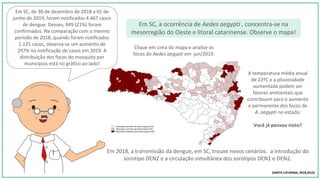 (SANTA CATARINA, 2018;2019)
Clique em cima do mapa e analise os
focos do Aedes aegypti em jun/2019.
Em SC, a ocorrência de Aedes aegypti , concentra-se na
mesorregião do Oeste e litoral catarinense. Observe o mapa!
Em SC, de 30 de dezembro de 2018 a 01 de
junho de 2019, foram notificados 4.467 casos
de dengue. Desses, 949 (21%) foram
confirmados. Na comparação com o mesmo
período de 2018, quando foram notificados
1.125 casos, observa-se um aumento de
297% na notificação de casos em 2019. A
distribuição dos focos do mosquito por
municípios está no gráfico ao lado!
A temperatura média anual
de 22ºC e a pluviosidade
aumentada podem ser
fatores ambientais que
contribuem para o aumento
e permanente dos focos de
A. aegypti no estado.
Você já pensou nisto?
Em 2018, a transmissão da dengue, em SC, trouxe novos cenários: a introdução do
sorotipo DEN2 e a circulação simultânea dos sorotipos DEN1 e DEN2.
 