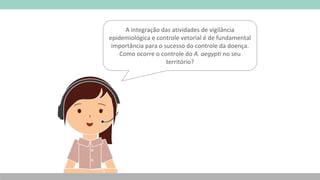 A integração das atividades de vigilância
epidemiológica e controle vetorial é de fundamental
importância para o sucesso do controle da doença.
Como ocorre o controle do A. aegypti no seu
território?
 