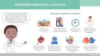 A melhor forma de prevenção é
evitar a proliferação do mosquito
Aedes aegypti. Observe ao lado
exemplos de formas de prevenção
domiciliares e individuais:
(BRASIL, 2019d)
PREVENÇÃO INDIVIDUAL E COLETIVA
Utilize telas em janelas e
portas, mosquiteiros ou
outras barreiras disponíveis.
Orientar o uso de
repelentes conforme as
orientações da ANVISA
(clique aqui).
Em caso de febre ou dor,
procure um serviço de saúde.
Não tome qualquer
medicamento por conta
própria.
Orientação – domiciliares e individuais
Observe sinais e sintomas
de alarme: manchas
vermelhas na pele, olhos
avermelhados ou febre.
Eliminação dos
focos de procriação
dos vetores.
Utilizar continuamente
roupas que protejam partes
expostas do corpo, como
braços e pernas.
Evitar horários e
lugares com presença
de mosquitos.
Alertar a gestante e o
acompanhante sobre
medidas de controle
vetorial.
 