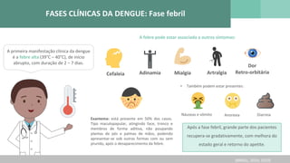 Fase febril
A primeira manifestação clínica da dengue
é a febre alta (39°C – 40°C), de início
abrupto, com duração de 2 – 7 dias.
A febre pode estar associada a outros sintomas:
Cefaleia Adinamia Artralgia
Mialgia
Dor
Retro-orbitária
Exantema: está presente em 50% dos casos.
Tipo maculopapular, atingindo face, tronco e
membros de forma aditiva, não poupando
plantas de pés e palmas de mãos, podendo
apresentar-se sob outras formas com ou sem
prurido, após o desaparecimento da febre.
Náuseas e vômito Anorexia Diarreia
Após a fase febril, grande parte dos pacientes
recupera-se gradativamente, com melhora do
estado geral e retorno do apetite.
(BRASIL, 2016; 2019)
• Também podem estar presentes:
FASES CLÍNICAS DA DENGUE: Fase febril
 
