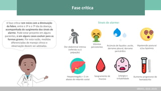 Fase crítica
A fase crítica tem início com a diminuição
da febre, entre o 3º e o 7º dia da doença,
acompanhada do surgimento dos sinais de
alarme. Pode estar presente em alguns
pacientes, e em alguns casos evoluir para as
formas graves. Por esta razão, medidas
diferenciadas de manejo clínico e
observação devem ser adotadas.
(BRASIL, 2016; 2019)
Sinais de alarme:
Dor abdominal intensa
(referida ou à
palpação)
Vômitos
persistentes
Acúmulo de líquidos: ascite,
derrame pleural, derrame
pericárdico
Hipotensão postural
e/ou lipotimia
Hepatomegalia > 2 cm
abaixo do rebordo costal
Sangramento de
mucosa
Letargia e
irritabilidade
Aumento progressivo do
hematócrito
 