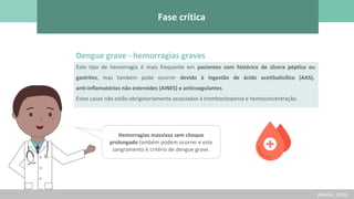 Dengue grave - hemorragias graves
Este tipo de hemorragia é mais frequente em pacientes com histórico de úlcera péptica ou
gastrites, mas também pode ocorrer devido à ingestão de ácido acetilsalicílico (AAS),
anti-inflamatórios não esteroides (AINES) e anticoagulantes.
Estes casos não estão obrigatoriamente associados à trombocitopenia e hemoconcentração.
Hemorragias massivas sem choque
prolongado também podem ocorrer e este
sangramento é critério de dengue grave.
(BRASIL, 2016)
Fase crítica
 