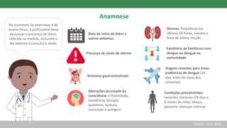 No momento da anamnese e do
exame físico, o profissional deve
pesquisar a presença de febre,
referida ou medida, incluindo o
dia anterior à consulta e ainda:
Anamnese
Data de início da febre e
outros sintomas
Presença de sinais de alarme
Sintomas gastrointestinais
Alterações do estado da
consciência: irritabilidade,
sonolência, letargia,
lipotimias, tontura,
convulsão e vertigem
Diurese: frequência nas
últimas 24 horas, volume e
hora da última micção
Existência de familiares com
dengue ou dengue na
comunidade
Viagens recentes para áreas
endêmicas de dengue (14
dias antes do início dos
sintomas)
Condições preexistentes:
lactentes menores (29 dias a
6 meses de vida), idosos,
gestante, doenças crônicas
(BRASIL, 2016, 2019)
 