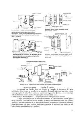 • secagem de gases       • catálise de contato
         A adsorção de líquidos tem por objetivo a remoção de impurezas de certas
substâncias. Estas podem ser coradas ou ter um cheiro desagradável, sendo necessário efetuar
estas operações. A adsorção é uma área recente de Engenharia Química. A sua aplicação
industrial é relativamente recente. As aplicações mais modernas são:
• hiper adsorção • cromatografia • recuperação de solventes por carvão ativado
         A hiper adsorção consiste na absorção de vapores de hidrocarbonetos usando, para o
efeito, um leito fluidizado de carvão ativado. A cromatografia (muito usada em Química
Analítica) baseia a sua aplicação na adsorção de líquidos ou gases, em colunas de separação.
O carvão ativado está a ser bastante usado na recuperação de solventes, nas indústrias que
usam grandes quantidades destes produtos.

                                                                                        101
 