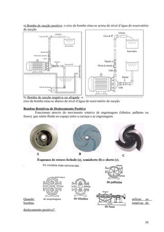 a) Bomba de sucção positiva: o eixo da bomba situa-se acima do nível d’água do reservatório
de sucção.




b) Bomba de sucção negativa ou afogada: o
eixo da bomba situa-se abaixo do nível d’água do reservatório de sucção.

Bombas Rotativas de Deslocamento Positivo
         Funcionam através do movimento rotativo de engrenagens (lóbulos, palhetas ou
fusos), que retém fluido no espaço entre a carcaça e as engrenagens.




.




Quando                                                                        utilizar as
bombas                                                                        rotativas de

deslocamento positivo?


                                                                                        38
 