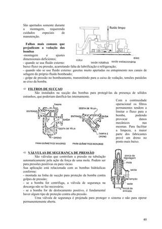 São apertados somente durante
a    montagem,      requerendo
cuidados      especiais     de
manutenção.

  Falhas mais comuns que
prejudicam a vedação das
bombas
-montagem        e       ajustes
dimensionais deficientes;
- quando se usa fluido externo:
baixo fluxo ou pressão, acarretando falta de lubrificação e refrigeração;
- quando não se usa fluido externo: gaxetas muito apertadas ou entupimento nos canais de
selagem do próprio fluido bombeado;
- golpe de pressão no bombeamento, transmitindo para a caixa de vedação, tensões paralelas
ao eixo da bomba.

 FILTROS DE SUCÇAO
        São instalados na sucção das bombas para protegê-las da presença de sólidos
estranhos, que poderiam danificá-las internamente.
                                                              Com a continuidade
                                                              operacional os filtros
                                                              permanentes tendem a
                                                              limitar o fluxo para a
                                                              bomba,        podendo
                                                              provocar         danos
                                                              mecânicos          nas
                                                              mesmas. Para facilitar
                                                              a limpeza, a maior
                                                              parte dos fabricantes
                                                              prevê um dreno no
                                                              ponto mais baixo.


 VÁLVULAS DE SEGURANÇA DE PRESSÃO
         São válvulas que controlam a pressão na tubulação
automaticamente pela ação da força de uma mola. Podem ser
para pressões positivas ou para vácuo.
Sua aplicação está relacionada com as bombas hidráulicas
conforme:
- montada na linha de sucção para proteção da bomba contra
golpes de pressão;
- se a bomba for centrífuga, a válvula de segurança na
descarga não se faz necessária;
- se a bomba for de deslocamento positivo, é fundamental
haver algum tipo de proteção contra alta pressão.
         Uma válvula de segurança é projetada para proteger o sistema e não para operar
permanentemente aberta.




                                                                                       40
 