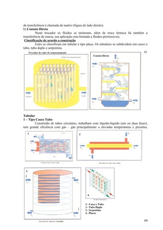 de transferência é chamada de matriz (figura do lado direito).
b) Contato Direto
         Neste trocador os fluidos se misturam, além de troca térmica há também a
transferência de massa, sua aplicação esta limitada a fluidos permissíveis.
 Classificação de acordo a construção
         Estes se classificam em tubular e tipo placa. Os tubulares se subdividem em casco e
tubo, tubo duplo e serpentina.
                                                                                         a)




Tubular
1 – Tipo Casco Tubo
        Construído de tubos circulares, trabalham com líquido-líquido (um ou duas fases),
tem grande eficiência com gás – gás principalmente a elevadas temperaturas e pressões,




                                                                                         60
 