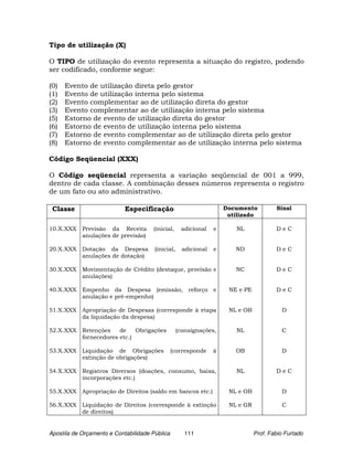 Tipo de utilização (X)

O TIPO de utilização do evento representa a situação do registro, podendo
ser codificado, conforme segue:

(0)   Evento de utilização direta pelo gestor
(1)   Evento de utilização interna pelo sistema
(2)   Evento complementar ao de utilização direta do gestor
(3)   Evento complementar ao de utilização interna pelo sistema
(5)   Estorno de evento de utilização direta do gestor
(6)   Estorno de evento de utilização interna pelo sistema
(7)   Estorno de evento complementar ao de utilização direta pelo gestor
(8)   Estorno de evento complementar ao de utilização interna pelo sistema

Código Seqüencial (XXX)

O Código seqüencial representa a variação seqüencial de 001 a 999,
dentro de cada classe. A combinação desses números representa o registro
de um fato ou ato administrativo.

 Classe                     Especificação                            Documento          Sinal
                                                                      utilizado

10.X.XXX    Previsão da Receita       (inicial,     adicional    e      NL              DeC
            anulações de previsão)

20.X.XXX    Dotação da Despesa         (inicial,     adicional   e      ND              DeC
            anulações de dotação)

30.X.XXX    Movimentação de Crédito (destaque, provisão e               NC              DeC
            anulações)

40.X.XXX    Empenho da Despesa (emissão, reforço e                    NE e PE           DeC
            anulação e pré-empenho)

51.X.XXX    Apropriação de Despesas (corresponde à etapa              NL e OB             D
            da liquidação da despesa)

52.X.XXX    Retenções    de    Obrigações          (consignações,       NL                C
            fornecedores etc.)

53.X.XXX    Liquidação de Obrigações            (corresponde     à      OB                D
            extinção de obrigações)

54.X.XXX    Registros Diversos (doações, consumo, baixa,                NL              DeC
            incorporações etc.)

55.X.XXX    Apropriação de Direitos (saldo em bancos etc.)            NL e OB             D

56.X.XXX    Liquidação de Direitos (corresponde à extinção            NL e GR             C
            de direitos)


Apostila de Orçamento e Contabilidade Pública         111                       Prof. Fabio Furtado
 