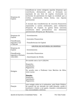 classificam-se nesta categoria aquelas despesas que
                         contribuem, diretamente, para a formação ou
                         aquisição de um bem de capital, resultando no
                         acréscimo do patrimônio do órgão ou entidade que a
Despesas de
                         realiza, aumentando, dessa forma, sua riqueza
Capital
                         patrimonial.

                         À exceção das transferências de recursos financeiros
                         repassados a outras instituições, para realizarem
                         Despesas de Capital, os gastos desta natureza
                         constituem fatos permutativos nos elementos
                         patrimoniais (Despesa por Mutações).

Despesas de              - Investimentos
Capital
                         - Inversões Financeiras
Classificação,
segundo a Lei            - Transferências de Capital
4.320/64
                                   GRUPOS DE NATUREZA DE DESPESA
Despesas de
Capital                  - Investimentos

Classificação,     - Inversões Financeiras
segundo a Portaria
163/2001           - Amortização da Dívida

                         De acordo com a Lei 4.320/64:

                         Empenho;
                         Liquidação;
                         Pagamento.
                         De acordo com o Professor Lino Martins da Silva,
Estágios                 entre ouros:

                         Fixação;
                         Empenho;
                         Liquidação;
                         Pagamento.

                         esse estágio refere-se à estimativa, pelo Poder Público,
Fixação                  de quanto irá ser alocado em cada dotação, sendo o
                         montante o limite a ser gasto, visando o atendimento
                         das necessidades coletivas.


Apostila de Orçamento e Contabilidade Pública   84              Prof. Fabio Furtado
 