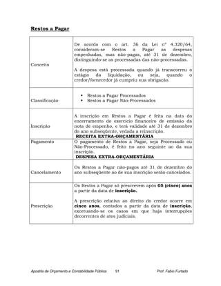 Restos a Pagar


                         De acordo com o art. 36 da Lei nº 4.320/64,
                         consideram-se    Restos    a   Pagar   as   despesas
                         empenhadas, mas não-pagas, até 31 de dezembro,
                         distinguindo-se as processadas das não-processadas.
Conceito
                         A despesa está processada quando já transcorreu o
                         estágio   da   liquidação,  ou    seja,  quando o
                         credor/fornecedor já cumpriu sua obrigação.


                                 Restos a Pagar Processados
Classificação                    Restos a Pagar Não-Processados


                         A inscrição em Restos a Pagar é feita na data do
                         encerramento do exercício financeiro de emissão da
Inscrição                nota de empenho, e terá validade até 31 de dezembro
                         do ano subseqüente, vedada a reinscrição.
                          RECEITA EXTRA-ORÇAMENTÁRIA
Pagamento                O pagamento de Restos a Pagar, seja Processado ou
                         Não-Processado, é feito no ano seguinte ao da sua
                         inscrição.
                          DESPESA EXTRA-ORÇAMENTÁRIA

                         Os Restos a Pagar não-pagos até 31 de dezembro do
Cancelamento             ano subseqüente ao de sua inscrição serão cancelados.


                         Os Restos a Pagar só prescrevem após 05 (cinco) anos
                         a partir da data de inscrição.

                         A prescrição relativa ao direito do credor ocorre em
Prescrição               cinco anos, contados a partir da data de inscrição,
                         excetuando-se os casos em que haja interrupções
                         decorrentes de atos judiciais.




Apostila de Orçamento e Contabilidade Pública   91                Prof. Fabio Furtado
 