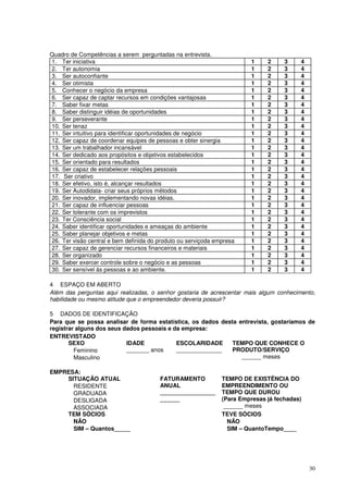 Quadro de Competências a serem perguntadas na entrevista.
1. Ter iniciativa
2. Ter autonomia
3. Ser autoconfiante
4. Ser otimista
5. Conhecer o negócio da empresa
6. Ser capaz de captar recursos em condições vantajosas
7. Saber fixar metas
8. Saber distinguir idéias de oportunidades
9. Ser perseverante
10. Ser tenaz
11. Ser intuitivo para identificar oportunidades de negócio
12. Ser capaz de coordenar equipes de pessoas e obter sinergia
13. Ser um trabalhador incansável
14. Ser dedicado aos propósitos e objetivos estabelecidos
15. Ser orientado para resultados
16. Ser capaz de estabelecer relações pessoais
17. Ser criativo
18. Ser efetivo, isto é, alcançar resultados
19. Ser Autodidata- criar seus próprios métodos
20. Ser inovador, implementando novas idéias.
21. Ser capaz de influenciar pessoas
22. Ser tolerante com os imprevistos
23. Ter Consciência social
24. Saber identificar oportunidades e ameaças do ambiente
25. Saber planejar objetivos e metas
26. Ter visão central e bem definida do produto ou serviçoda empresa
27. Ser capaz de gerenciar recursos financeiros e materiais
28. Ser organizado
29. Saber exercer controle sobre o negócio e as pessoas
30. Ser sensível às pessoas e ao ambiente.

1
1
1
1
1
1
1
1
1
1
1
1
1
1
1
1
1
1
1
1
1
1
1
1
1
1
1
1
1
1

2
2
2
2
2
2
2
2
2
2
2
2
2
2
2
2
2
2
2
2
2
2
2
2
2
2
2
2
2
2

3
3
3
3
3
3
3
3
3
3
3
3
3
3
3
3
3
3
3
3
3
3
3
3
3
3
3
3
3
3

4
4
4
4
4
4
4
4
4
4
4
4
4
4
4
4
4
4
4
4
4
4
4
4
4
4
4
4
4
4

4 ESPAÇO EM ABERTO
Além das perguntas aqui realizadas, o senhor gostaria de acrescentar mais algum conhecimento,
habilidade ou mesmo atitude que o empreendedor deveria possuir?
5 DADOS DE IDENTIFICAÇÃO
Para que se possa analisar de forma estatística, os dados desta entrevista, gostaríamos de
registrar alguns dos seus dados pessoais e da empresa:
ENTREVISTADO
SEXO
IDADE
ESCOLARIDADE
TEMPO QUE CONHECE O
PRODUTO/SERVIÇO
_______ anos
______________
Feminino
______ meses
Masculino
EMPRESA:
SITUAÇÃO ATUAL
RESIDENTE
GRADUADA
DESLIGADA
ASSOCIADA
TEM SÓCIOS
NÃO
SIM – Quantos_____

FATURAMENTO
ANUAL
_________________
______

TEMPO DE EXISTÊNCIA DO
EMPREENDIMENTO OU
TEMPO QUE DUROU
(Para Empresas já fechadas)
______ meses
TEVE SÓCIOS
NÃO
SIM – QuantoTempo____

30

 