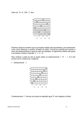 Cetim de R = 8 DHI 5 leve

x

8

x

7

x

6

x

5
4 x
3

5

4

3

2

2

1

x

x

1

2

4

3

5

5

1

1

3

4

3

2

1

x

5

2

5

4

6

8

Podemos observar também que as armações obtidas são equivalentes, pois apresentam
como única diferença o sentido contrário do efeito. Conclui-se portanto,que quando a
soma dos deslocamentos é igual ao valor da repetição, os ligamentos obtidos são iguais
e de sentido contrário. Exemplo 3 + 5 = 8
Para verificar a razão de não se poder utilizar os deslocamentos 1 , R - 1 , R e não
primos com R, observa-se o seguinte:
•

Deslocamento 1:

x

8

x

7

x

6

x

5

x

4

x

3

x

2
1 x
1

3
2

5
4

5
6

8

O deslocamento 1 fornece uma sarja de repetição igual R com diagonal a direita.

MARCO FUZIWARA

12

 