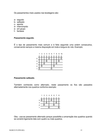 Os passamentos mais usados nas tecelagens são:

abcdef-

seguido
salteado
aponta
interrompido
em grupo
fantasia

Passamento seguido.

É o tipo de passamento mais comum e é feito seguindo uma ordem consecutiva,
conservando sempre a mesma disposição em toda a largura do rolo. Exemplo:

1

2

3

4

5

6

7

8

9 10

5
4
3
2
1

Passamento salteado.

Também conhecido como alternado, neste passamento os fios são passados
alternadamente nos quadros conforme exemplo:

1

2

3

4

5

6

7

8

4
3
2
1

Obs.: usa-se passamento alternado porque possibilita a amarração dos quadros quando
se constrói ligamento tela com quatro ou mais quadros.

MARCO FUZIWARA

15

 