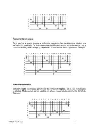 1

2

3

4

5

6

7

8

9 10 11 12 13 14 15 16

5
4
3
2
1

Passamento em grupo.
Ou á corpos, é usado quando o urdimento apresenta fios perfeitamente distinto em
evolução ou qualidade. Os liços devem ser divididos em grupos ou partes sendo que a
quantidade de liços de cada grupo dependerá do número de fios do ligamento. Exemplo:

1

2

3

4

5

6

7

8

9 10 11 12 13 14 15 16 17 18 19 20

8
7
6
5
4
3
2
1

Passamento fantasia.
Esta remeteção é composta geralmente de outras remeteções , isto é, das remeteções
já citadas. Muito comum serem usadas em artigos maquinetados com fundo de tafetá.
Exemplo:
1

2

3

4

5

6

7

8

9 10 11 12 13 14 15 16 17 18

7
6
5
4
3
2
1

MARCO FUZIWARA

17

 