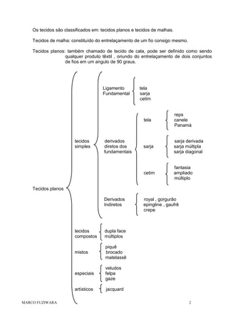 Os tecidos são classificados em: tecidos planos e tecidos de malhas.
Tecidos de malha: constituído do entrelaçamento de um fio consigo mesmo.
Tecidos planos: também chamado de tecido de cala, pode ser definido como sendo
qualquer produto têxtil , oriundo do entrelaçamento de dois conjuntos
de fios em um angulo de 90 graus.

Ligamento
Fundamental

tela
sarja
cetim

tela

derivados
diretos dos
fundamentais

sarja

sarja derivada
sarja múltipla
sarja diagonal

cetim

tecidos
simples

reps
canele
Panamá

fantasia
ampliado
múltiplo

Tecidos planos
Derivados
Indiretos

tecidos
compostos

piquê
brocado
matelassê

especiais

veludos
felpa
gaze

artísticos
MARCO FUZIWARA

dupla face
múltiplos

mistos

royal , gorgurão
epingline , gaufrê
crepe

jacquard
2

 