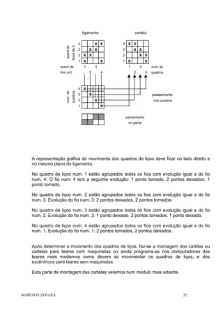 quant de

fiosa de tr.

ligamento
4
3
2
1

quant de

x x
x x
x x
x
x
1

fios urd.

quadros

4
num de

3
2

3
2
1

cartela
4
3
2
1

x x
x x
x x
x
x
1

4

3
2

num de
4

quadros

x
x

passamento

x

nos quadros

x
passamento
no pente

A representação gráfica do movimento dos quadros de liços deve ficar no lado direito e
no mesmo plano do ligamento.
No quadro de liços num. 1 estão agrupados todos os fios com evolução igual a do fio
num. 4. O fio num. 4 tem a seguinte evolução: 1 ponto tomado, 2 pontos deixados, 1
ponto tomado.
No quadro de liços num. 2 estão agrupados todos os fios com evolução igual a do fio
num. 3. Evolução do fio num. 3: 2 pontos deixados, 2 pontos tomados.
No quadro de liços num. 3 estão agrupados todos os fios com evolução igual a do fio
num. 2. Evolução do fio num. 2: 1 ponto deixado, 2 pontos tomados, 1 ponto deixado.
No quadro de liços num. 4 estão agrupados todos os fios com evolução igual a do fio
num. 1. Evolução do fio num. 1: 2 pontos tomados, 2 pontos deixados.

Após determinar o movimento dos quadros de liços, faz-se a montagem dos cartões ou
cartelas para teares com maquinetas ou ainda programa-se nos computadores dos
teares mais modernos como devem se movimentar os quadros de liços, e dos
excêntricos para teares sem maquinetas.
Esta parte da montagem das cartelas veremos num módulo mais adiante.

MARCO FUZIWARA

22

 