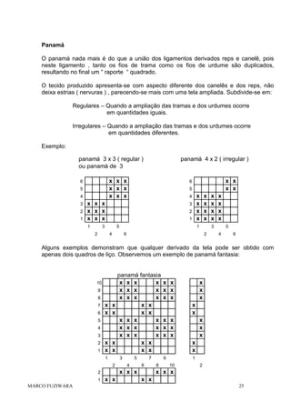 Panamá
O panamá nada mais é do que a união dos ligamentos derivados reps e canelê, pois
neste ligamento , tanto os fios de trama como os fios de urdume são duplicados,
resultando no final um “ raporte “ quadrado.
O tecido produzido apresenta-se com aspecto diferente dos canelês e dos reps, não
deixa estrias ( nervuras ) , parecendo-se mais com uma tela ampliada. Subdivide-se em:
Regulares – Quando a ampliação das tramas e dos urdumes ocorre
em quantidades iguais.
Irregulares – Quando a ampliação das tramas e dos urdumes ocorre
em quantidades diferentes.
Exemplo:
panamá 3 x 3 ( regular )
ou panamá de 3
x x x
x x x
x x x

6
5
4
3
2
1

panamá 4 x 2 ( irregular )

5

x
x
x
x

4

x x x
x x x
x x x
1

x x
x x

6

3
2
1

3

5

2

x
x
x
x

1

4

x
x
x
x

x
x
x
x

3

6

2

5
4

6

Alguns exemplos demonstram que qualquer derivado da tela pode ser obtido com
apenas dois quadros de liço. Observemos um exemplo de panamá fantasia:

10
9
8
7
6

x x
x x

5
4
3
2
1

x x
x x
1

3
2

MARCO FUZIWARA

5
4

7
6

x x x

2
1

panamá fantasia
x x x
x
x x x
x
x x x
x
x x
x x
x x x
x
x x x
x
x x x
x
x x
x x

x x

x x
x x
x x
x
x
x x
x x
x x

x
x
x
x
x

9
8

x
x
x

1
10

2

x x x
x x
25

 